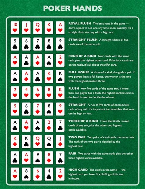 video poker cheat sheet pdf